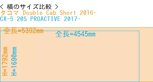 #タコマ Double Cab Short 2016- + CX-5 20S PROACTIVE 2017-